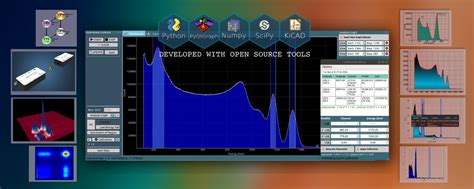 multichannel analyzer|multichannel analyzer software.